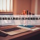 长沙疫情新增人数统计/长沙疫情新增人数统计表