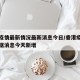 香港疫情最新情况最新消息今日/香港疫情最新数据消息今天新增