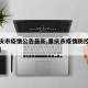 【重庆市疫情公告最新,重庆市疫情防控最新情况】