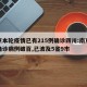南京本轮疫情已有215例确诊四川:南京疫情确诊病例破百,已波及5省9市
