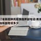 黑龙江省新冠肺炎疫情指挥部电话:黑龙江省疫情指挥部电话多少