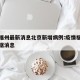 疫情福州最新消息北京新增病例:疫情福州最新数据消息