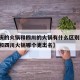 【重庆的火锅和四川的火锅有什么区别/重庆火锅和四川火锅哪个更出名】